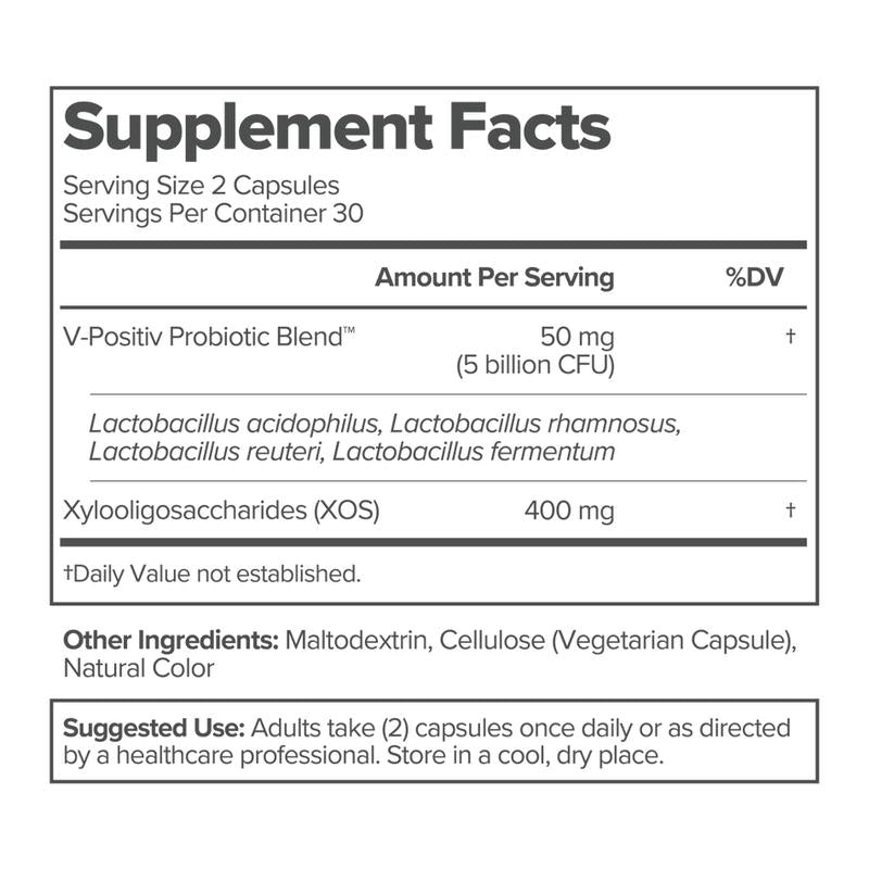URO Women'S Probiotics & FLO Cycle Support Bundle