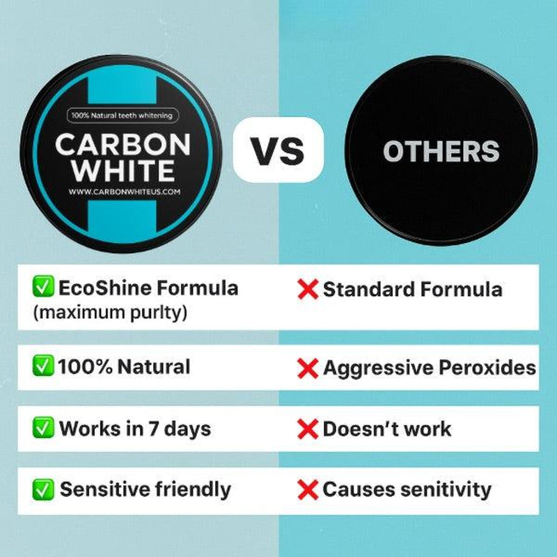 Carbon White – Charcoal Teeth Whitener Powder – Natural, Vegan, Coconut (30G) Organic Whitening - Teeth Whitening, Tooth Polish