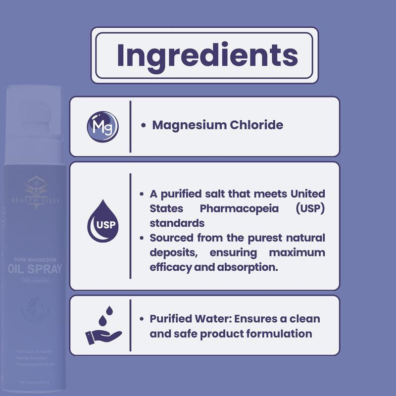 Health Fixer Pure Oil Spray with Lavender - Natural Sleep Aid & Muscle Relaxant, Skin Care & Stress Relief - USP Grade, 100% Pure & Rapidly Absorbed